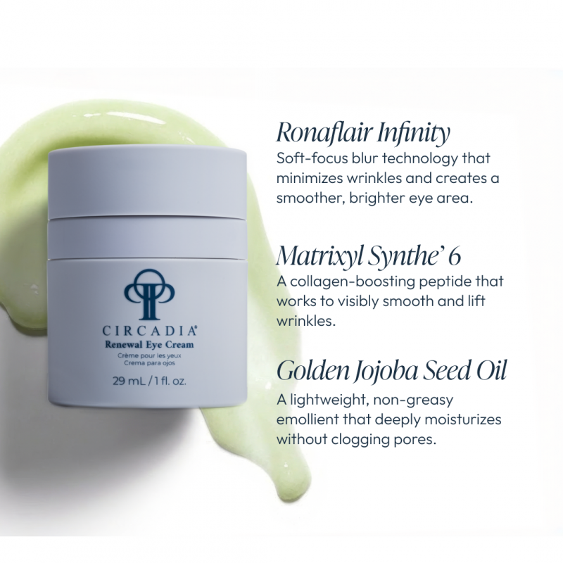Renewal Eye Cream
